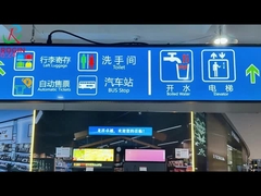 47Écran publicitaire LCD double face de 0,6 pouce 1920*360