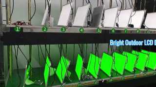 Solution haute luminosité avec écran TFT 15 pouces